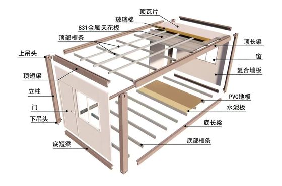 20FT/40FT maison de conteneurs détachable personnalisée Installation rapide et structure solide sûre pour la personnalisation