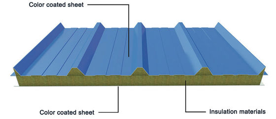 Conception personnalisée maison préfabriquée insonorisée imperméable à l'humidité pour dortoir structure principale en acier panneau sandwich